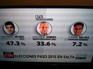 Muy Buena elección del Partido Obrero en Salta