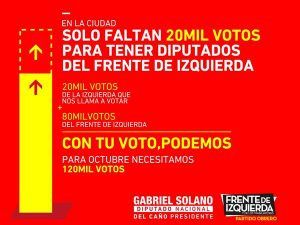 “A sólo 20.000 votos de tener diputados del Frente de Izquierda por la Ciudad”