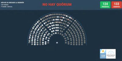 Sesión diputados 21 de mayo 2025